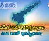 ఏపీలో మరో ఆరు కొత్త జిల్లాలు –  తుది దశలో పునర్విభజన!